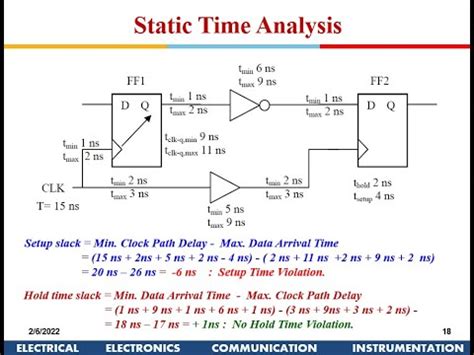 Advanced Vlsi Design Static Timing Analysis Youtube