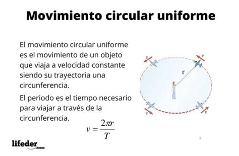 M.c.u Formulas - Movimiento circular uniforme (M.C.U.): fórmulas, características