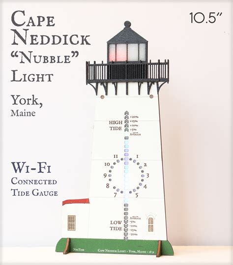 Cape Neddick Nubble Light Nextide