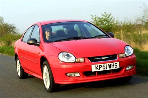 Twelve Days Of Chrysler S Final Decade Christmas The Dodge Neon R Cars