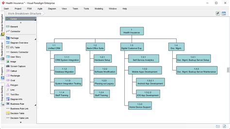 Breakdown Structure Software Wbs Pbs Rbs Etc