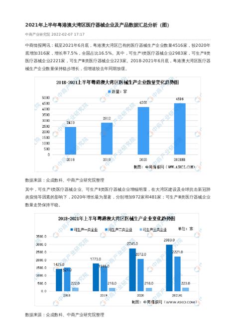 2021年上半年粤港澳大湾区医疗器械企业及产品数据汇总分析（图）