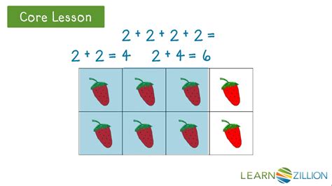 Use Repeated Addition To Find The Total Number Of Objects In An Array