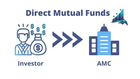 Direct Vs Regular Mutual Fund Compare And Choose The Best