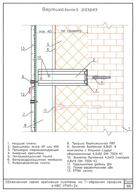 Фиброцементные фасадные панели узлы крепления - 95 фото