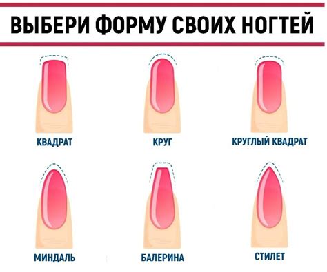 Формы ногтей на ногах (45 фото): виды форм и их особенности