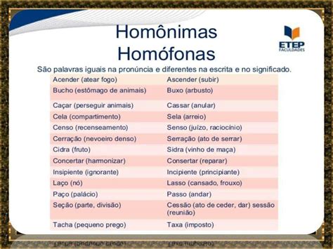 Pin em dicas de portugues Palavras homônimas Português concurso