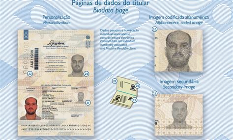 Com Mais Itens De Segurança Novo Passaporte Já é Emitido Pela Pf Cidades Campo Grande News