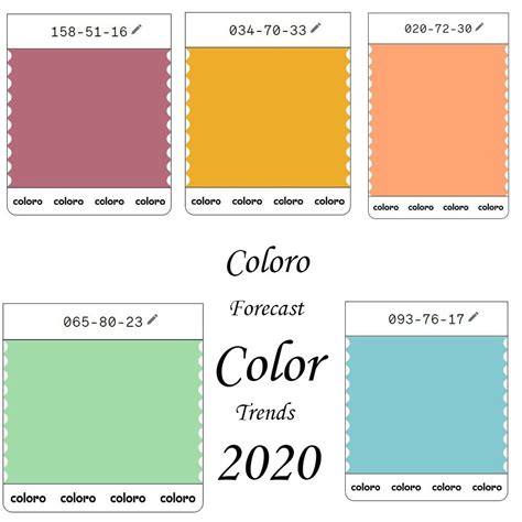 70 Amazing Colors 2020 Forecast Color Trends For The Home Pipa Wall