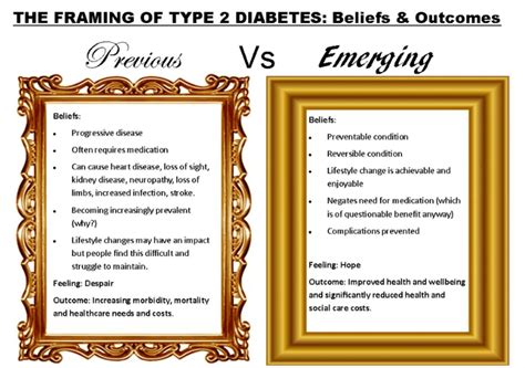 Diabetes Weight Loss And Remission New Hope Metabolic Health Solutions