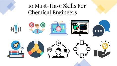 Must Have Skills For Chemical Engineers The Engineer S Perspective