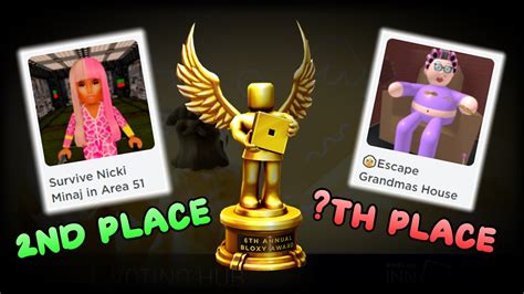 Roblox Innovation Awards 2022 - Ginni Rosalynd