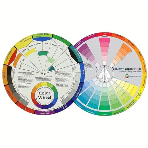 Creative Color Wheel Paint Mixing Learning Guide Art Class Teaching ...