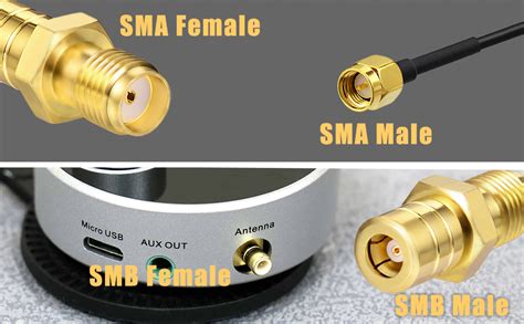 Bingfu DAB Aerial SMA Adapter Female To SMB Male Antenna Connector