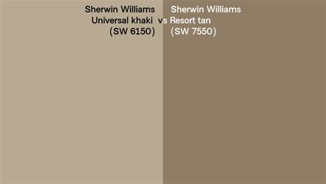 Sherwin Williams Universal Khaki Vs Resort Tan Side By Side Comparison