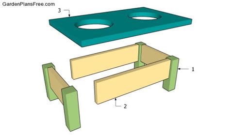 Dog Bowl Stand Plans | Free Garden Plans - How to build garden projects