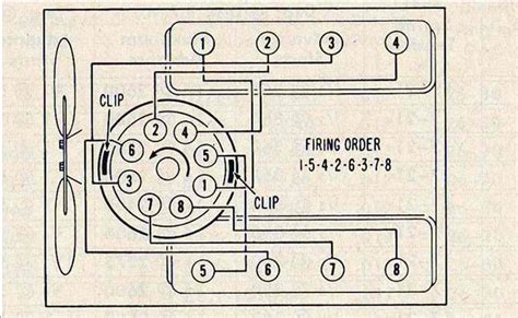 Ford Bronco Firing Order