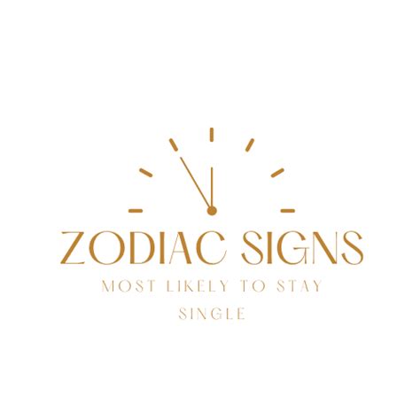 July 30 Zodiac Sign | What Zodiac Sign is July 30th