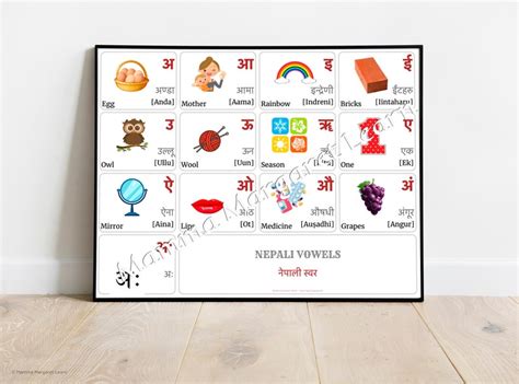 Nepali Alphabet Chart Nepali Vowels And Nepali Consonants Chart With