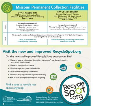 Household Hazardous Waste | Clay County, MO