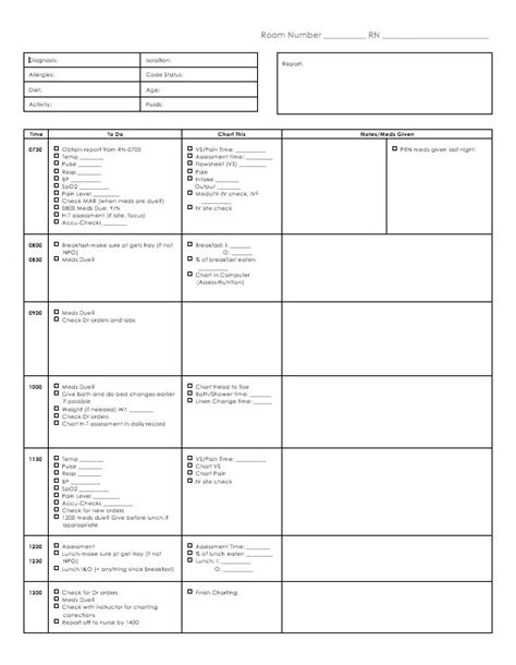 197 Best Nursing Forms And Templates Images On Pinterest Nursing