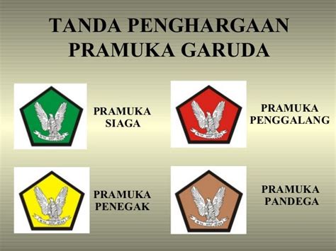 Pramuka Garuda