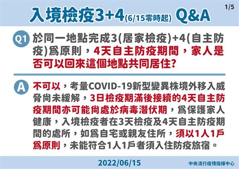 【懶人包】入境檢疫開跑！5大qanda一次看 違規外出最重罰15萬元 上報 焦點