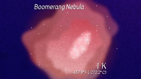 Nasa Svs A Guide To Cosmic Temperatures