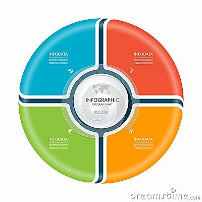 Infographic Circle With Steps Parts Vector Process Chart Cycle