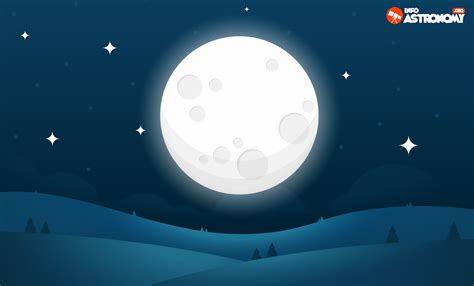 keberadaan air  bulan dikonfirmasi info astronomy