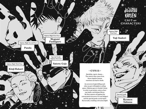 Chapter 181 Jujutsu Kaisen manga (English)