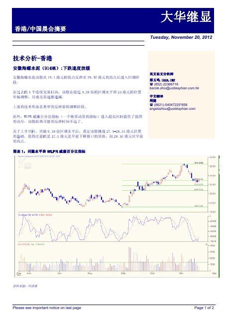 大华继显 UOB Kay Hian Hong Kong