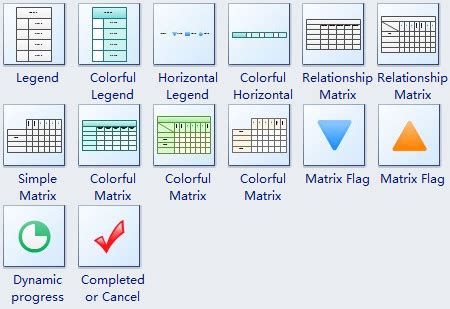 Relationship Matrix - Edraw