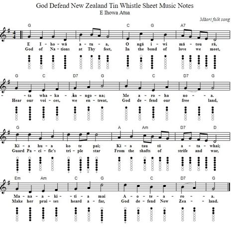 God Defend New Zealand Easy Piano Letter Notes - Irish folk songs