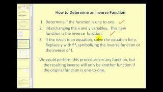 Inverse Functions Solutions Examples Videos Worksheets Library