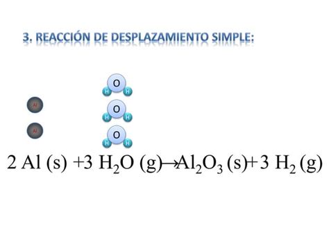 Clases De Reacciones Quimicas Inorganicas Ppt