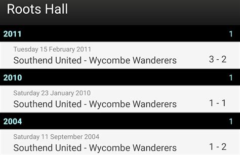 The Wycombe Wanderer Southend United Roots Hall