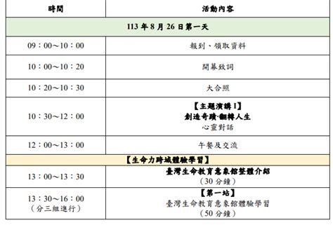 「轉知」113年大專校院學生生命教育體驗研習營，敬邀學生報名參加 中國醫藥大學學務處服務學習中心