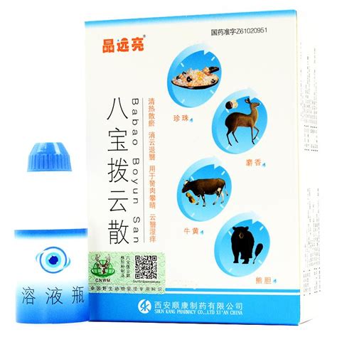 Best Chinese Herbs For Eye Health Learn More