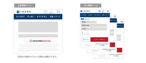 日経転職版とは？掲載プラン、料金、特徴を解説｜求人広告 株式会社bサーチ