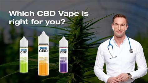 Best Cbd Vape Oil 2024 Cbd Vape Uk Access Cbd®