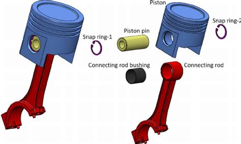 Illustrative example: piston and connecting rod | Download Scientific ...