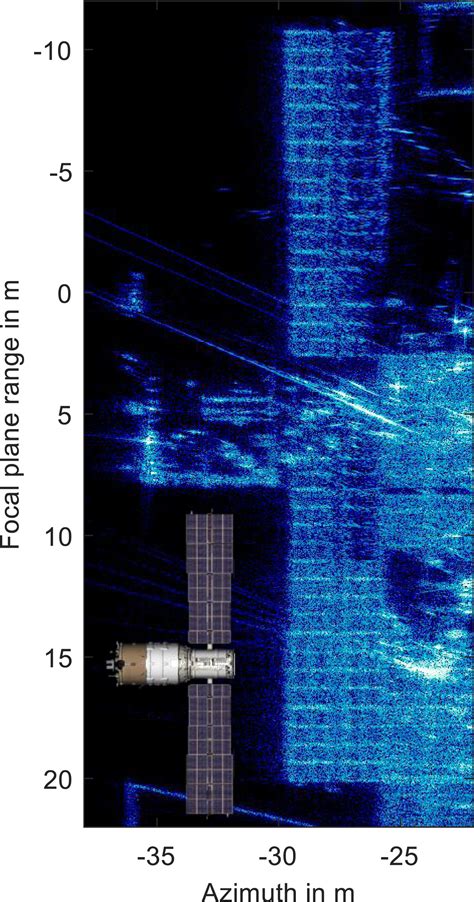 High‐resolution inverse synthetic aperture radar imaging of satellites