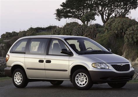 Chrysler Voyager Specs Prices Mpg Reviews Photos Cars