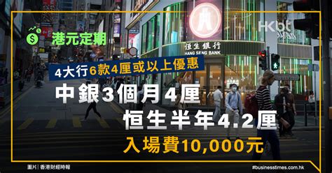 港元定期｜4大行6款4厘或以上優惠！中銀、恒生、匯豐定期4厘