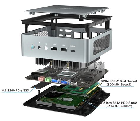My Mini Home Server | by Caio Scarpa | Medium