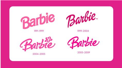 Barbie Logo: A Journey Through Design and Brand Identity