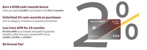 Confirmed Wells Fargo To Release Active Cash 2 Credit Card On July