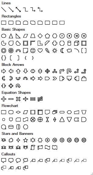 Create Advanced Shapes with the Spread.NET 13 WinForms Enhanced Shape ...