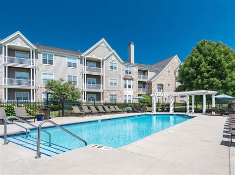 Apartments For Rent in Wauwatosa WI | Zillow